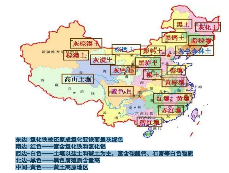 如果不做土壤修復，不從專業(yè)角度做技術修復會有哪些后果