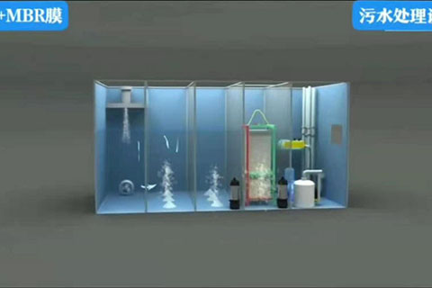 農(nóng)村污水處理一體化裝置運作操作、保養(yǎng)與管理