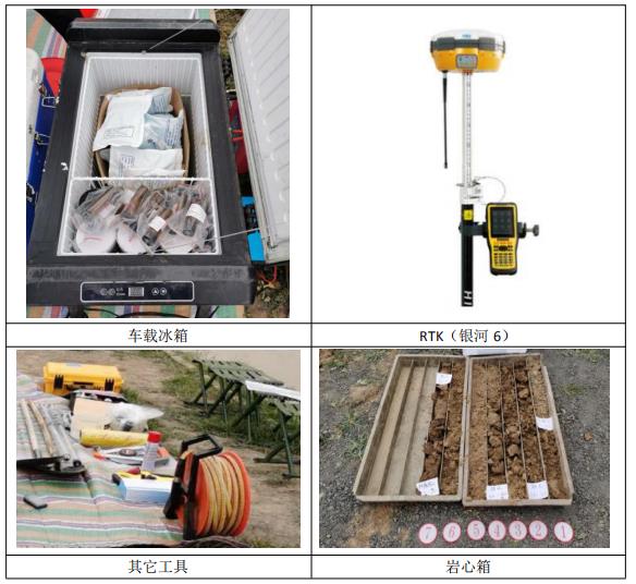 監(jiān)測(cè)設(shè)備、采樣設(shè)備