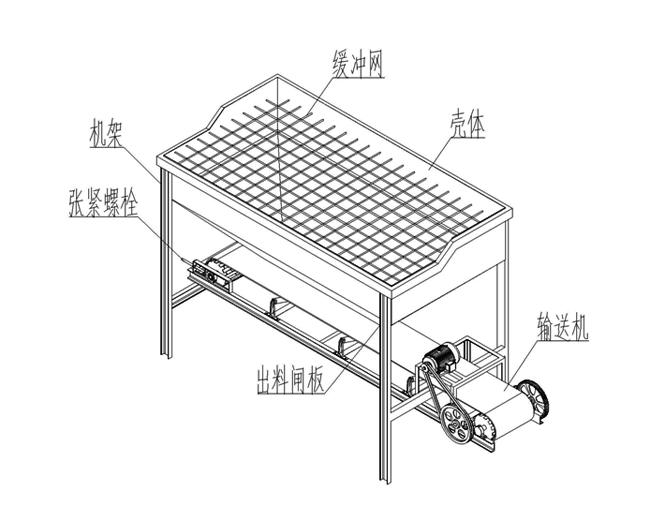 鏟車料倉工作原理圖